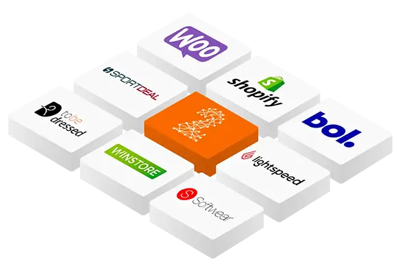 Waarom Retail2Market 2 r2m koppelingen 2025